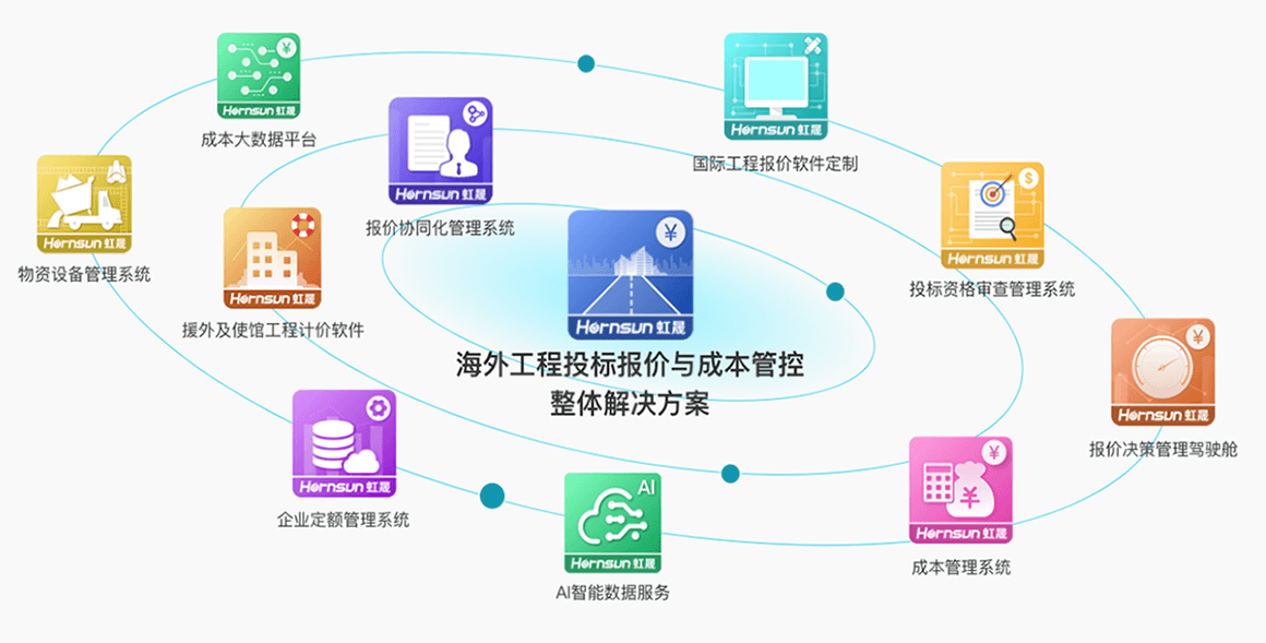 北京智建互聯(lián)科技有限公司 項目投標標價 OA辦公系統(tǒng)解決方案 智慧工地解決方案 產(chǎn)品中心 BIM模型瀏覽器 OA系統(tǒng) 辦公系統(tǒng)解決方案 施工企業(yè)項目管理信息系統(tǒng)解決方案圖片